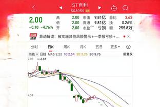 麦克布莱德：感谢球队对我的信任 我状态不好时他们依然支持我